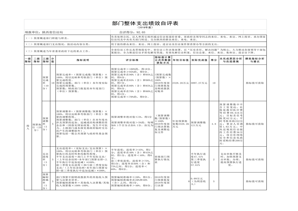 陕西省信访局2018年部门决算公开_11.png